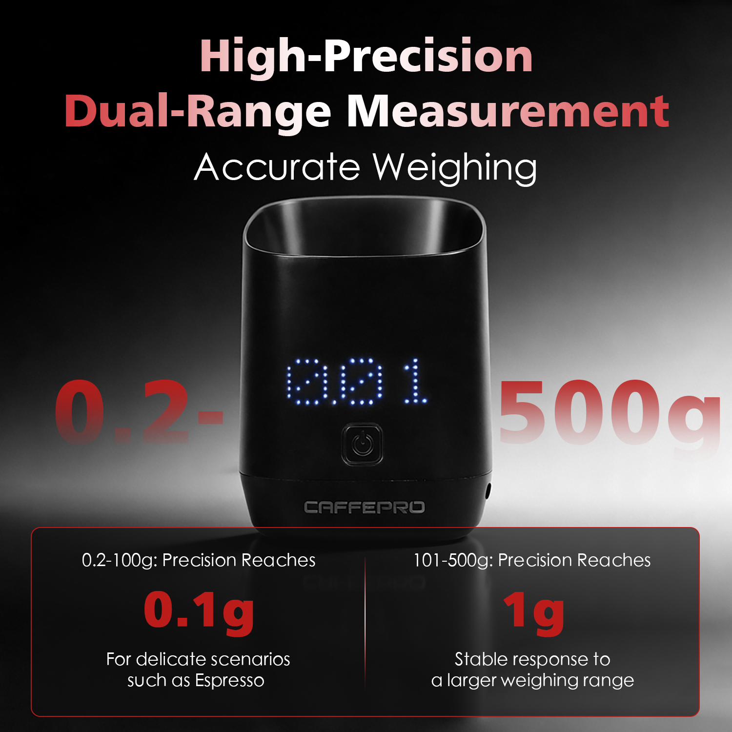CAFFEPRO Digital Dosing Cup Co - Kitchen Gadgets Worth Buying reseña y precio