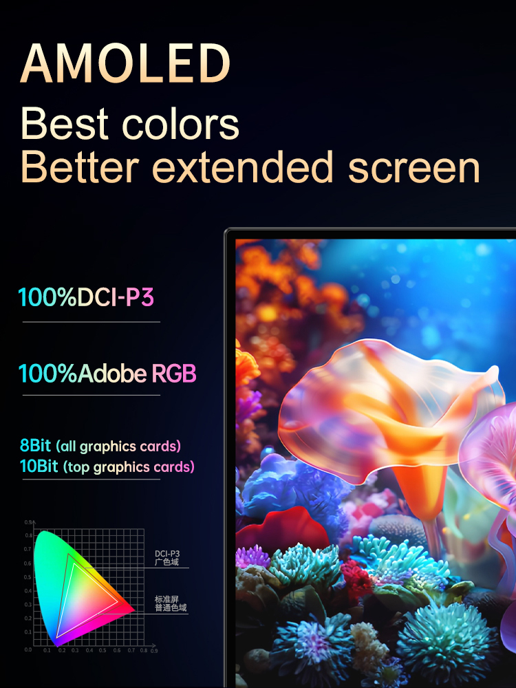 VCHANCE 14'' Portable Oled Mon - Kitchen Gadgets Videos reseña y precio