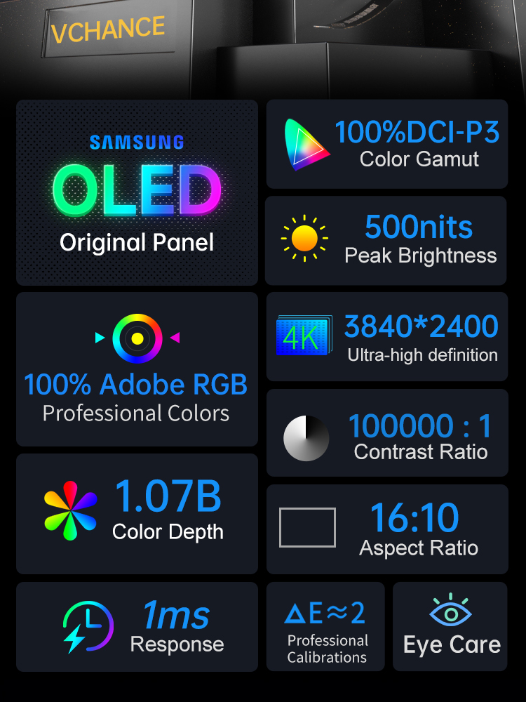 VCHANCE 14'' Portable Oled Mon - Kitchen Gadgets Videos reseña y precio