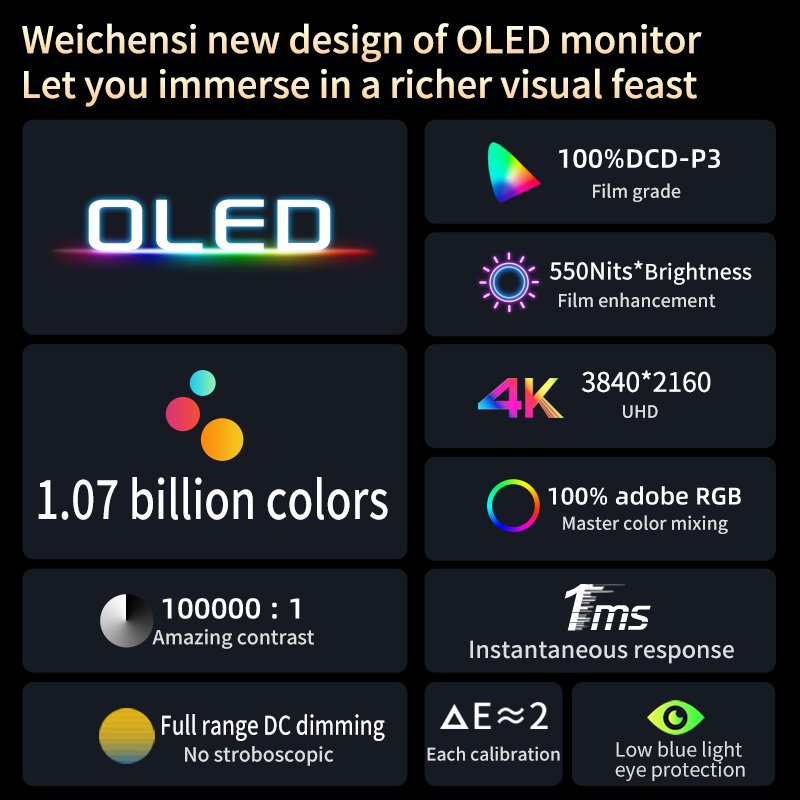 VCHANCE 13.3 Inch 4K OLED Port - Kitchen Gadgets Videos reseña y precio