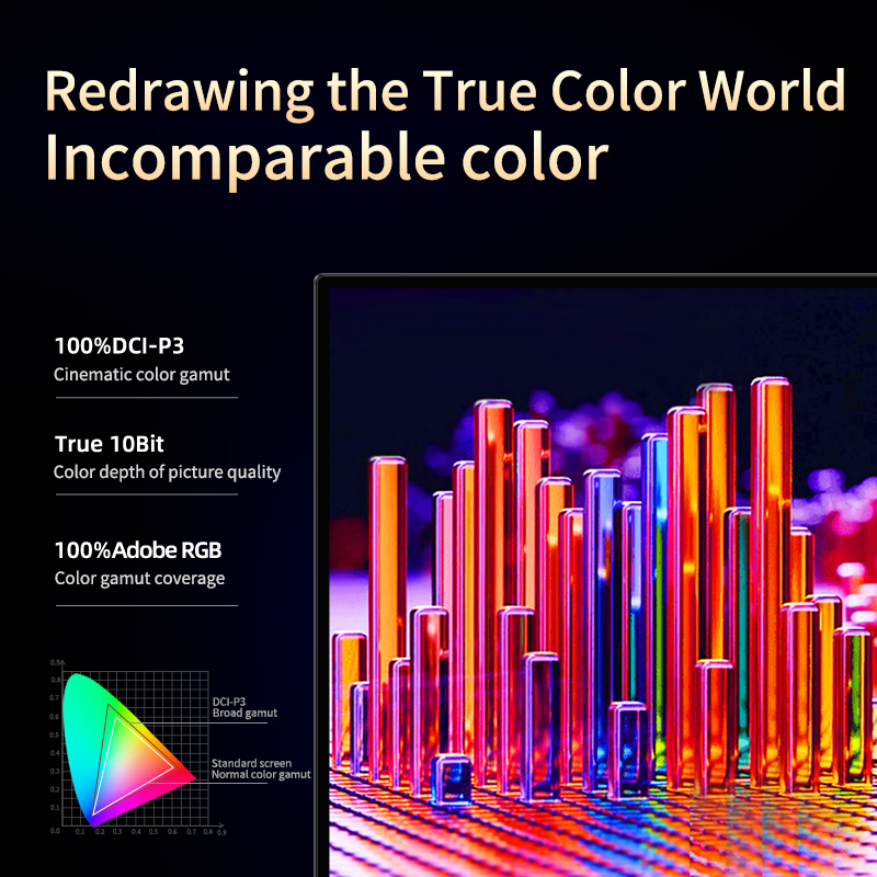 VCHANCE 13.3 Inch 4K OLED Port - Kitchen Gadgets Videos reseña y precio